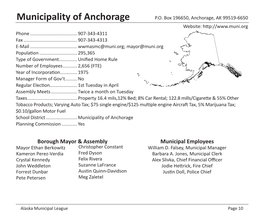 Municipality of Anchorage P.O