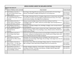 AREAS COVERED UNDER the WELLNESS CENTRES NAME of the CGHS CITY S N Name of Wellness Centre and Code Areas Covered Contact Number 1 CGHS Wellness Centre No