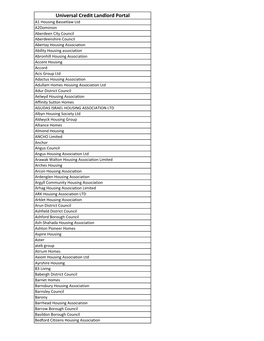 Universal Credit Landlord Portal