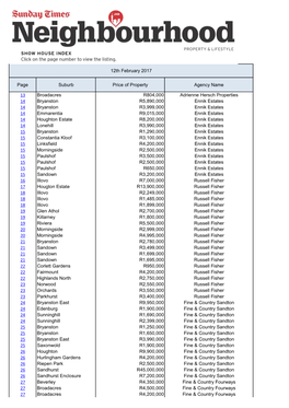 Page Suburb Price of Property Agency Name 13 Broadacres R804,000