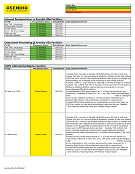 Asendia USA COVID-19 Update December 4 2020.Xlsx