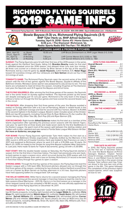 Bowie Baysox (1-3) Vs. Richmond Flying Squirrels (3-1) RHP Tyler Herb Vs