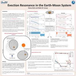 Evection Resonance in the Earth-Moon System Raluca Rufu and Robin M