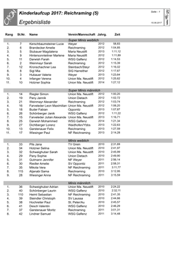 Wickie Cup: Reichraming