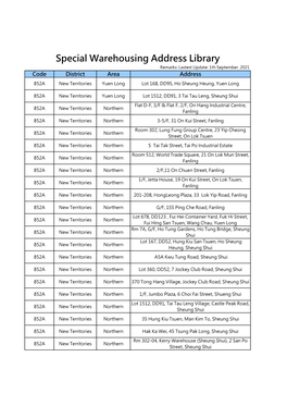 Special Warehousing Address Library Remarks: Lastest Update: 1Th September