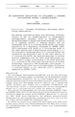 On Karyotype Evolution in Cyclamen L. Subgen Psilanthum Schwz