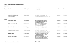 Non-Government School Directory 10-Jul-2008