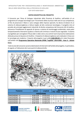 Sintesi Descrittiva Del Progetto