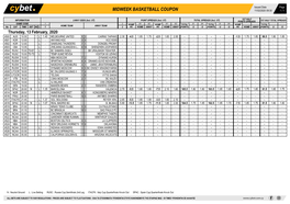 Midweek Basketball Coupon 11/02/2020 09:30 1 / 1