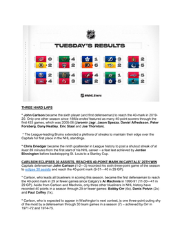 THREE HARD LAPS * John Carlson Became the Sixth Player (And First Defenseman) to Reach the 40-Mark in 2019- 20. Only One Other