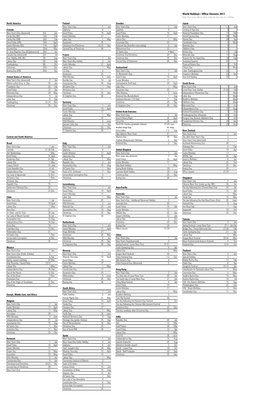 World Holidays / Office Closures 2017 Note That Some Offices Close Early the Day Prior to a Holiday