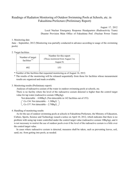 Readings of Radiation Monitoring of Outdoor Swimming Pools at Schools, Etc