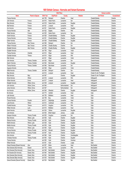 1851 British Census Done