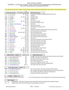 Terms, Acronyms, Common Abbreviations and FAQ Information If You Hear Or Read Anything You Don't Understand, PLEASE ASK !