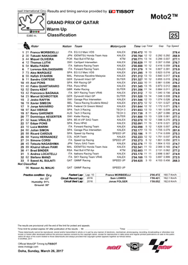 R Practice CLASSIFICATION