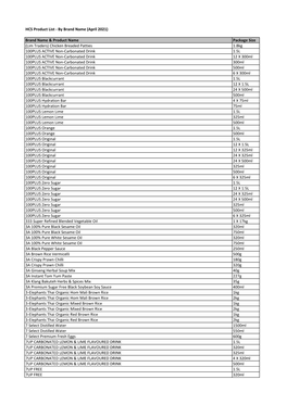 2021-04-01 Product Masterlist