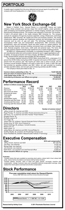 Executive Compensation Robbins & Myers Inc