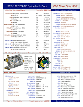 STS-122/ISS-1E Quick-Look Data CBS News Spacecalc