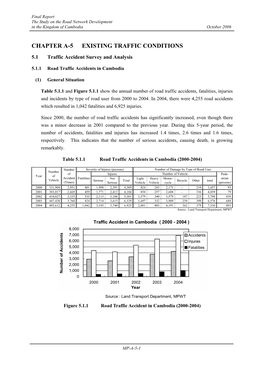 Chapter A-5 Existing Traffic Conditions