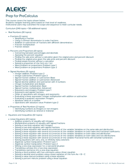 Prep for Precalculus This Course Covers the Topics Shown Below