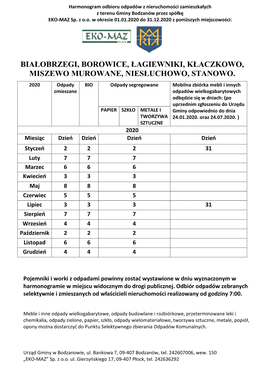 Harmonogram Odbioru Odpadów W 2020 Roku