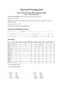 Organised Phonology Data