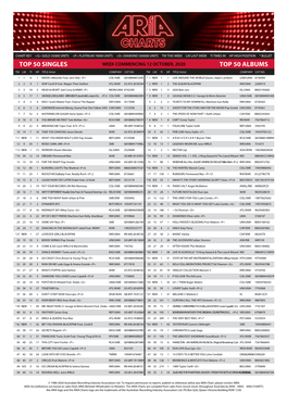 Top 50 Singles Top 50 Albums