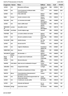 Nome Titolo Coll Oc. Cognome Editore Anno Lista Libri Invent. Centro