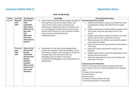 Curriculum Outline 2020-21 Department: History