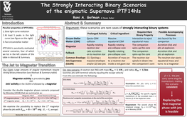 The Strongly Interacting Binary Scenarios of the Enigmatic Supernova Iptf14hls Technion Israel Institute of Technology Roni A