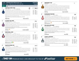 To Download a FREE Timeform Race Card for the Grade