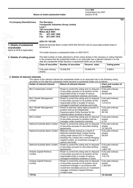 Corporations Law Form