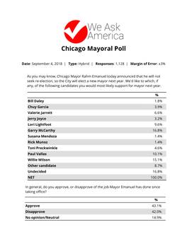 Chicago Mayoral Poll