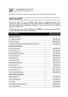 Asset Valuation