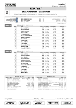 START LIST Shot Put Women - Qualification with Qualifying Standard of 18.40 (Q) Or at Least the 12 Best Performers (Q) Advance to the Final