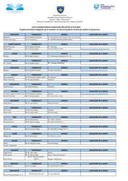 LISTA E BARNATOREVE KUJDESTARE PËR DATËN 16 Prill 2020 Të Gjitha Barnatoret Obligohen Që Të Vendosin Në Vend Të Dukshëm Në Derë Për Njoftim Të Qytetarëve