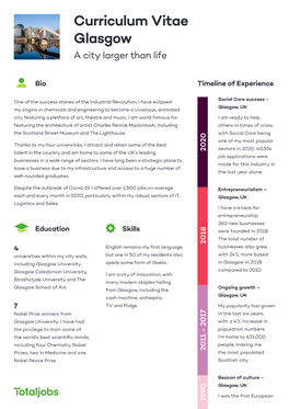 Curriculum Vitae Glasgow a City Larger Than Life