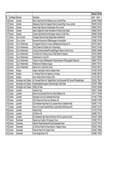 CAL 257 AQ Focus Areas 221013