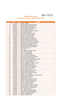 Beneficiados Sorteo "Actualiza Tus Datos Y Alivia Tu Fin De Año"