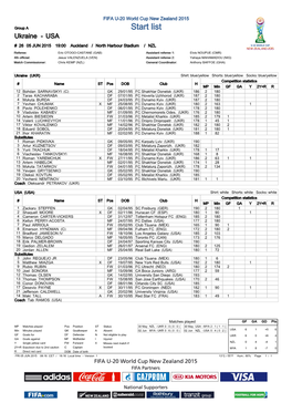 Group Matches