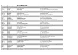 2017-18 Venue by Association