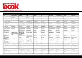 Film & Television Productions 1991-2015 Title Production