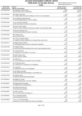 Icb Asset Management Company Limited Prime Bank 1St