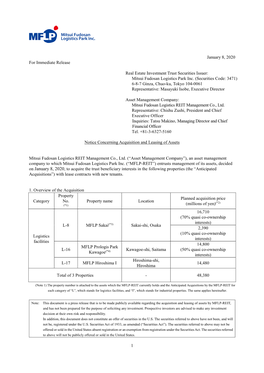 1 January 8, 2020 for Immediate Release Real Estate Investment