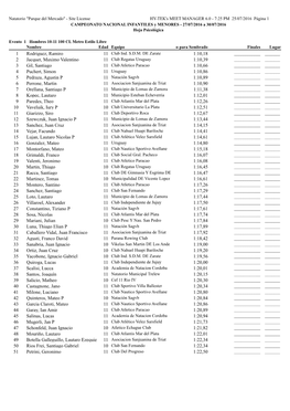 1:10,18 Rodriguez, Ramiro 11 1 1:10,39 Jacquet, Maximo Valentino