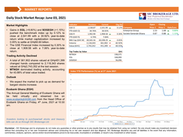 Daily Market Recap