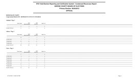 NTS Total Election Reporting and Certification System - Condensed Recanvass Report