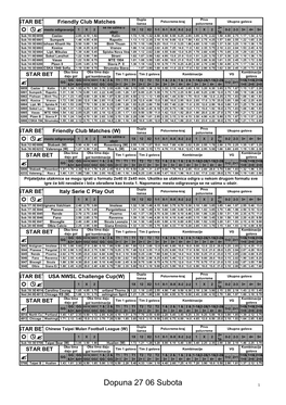 Dopuna 27 06 Subota 1 Dupla Prvo Poluvreme-Kraj Ukupno Golova STAR BET Israel 1 Šansa Poluvreme 2+ 1 X 2 1X 12 X2 1-1 X-1 X-X X-2 2-2 1 X 2 0-2 2-3 3+ 4+ 5+ R ? 1P