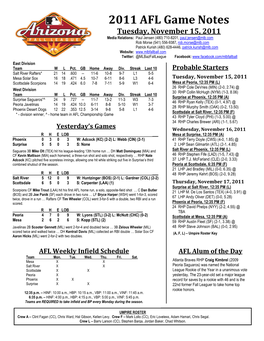 2011 AFL Game Notes