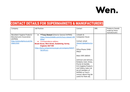 Contact Details for Supermarkets & Manufacturers